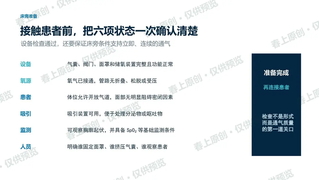 简易呼吸器使用注意事项预览第9页