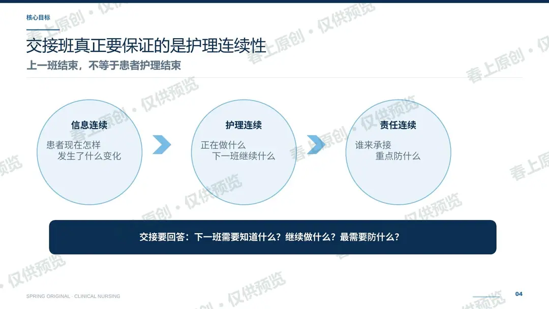 护理交接班规范与常见问题预览第4页