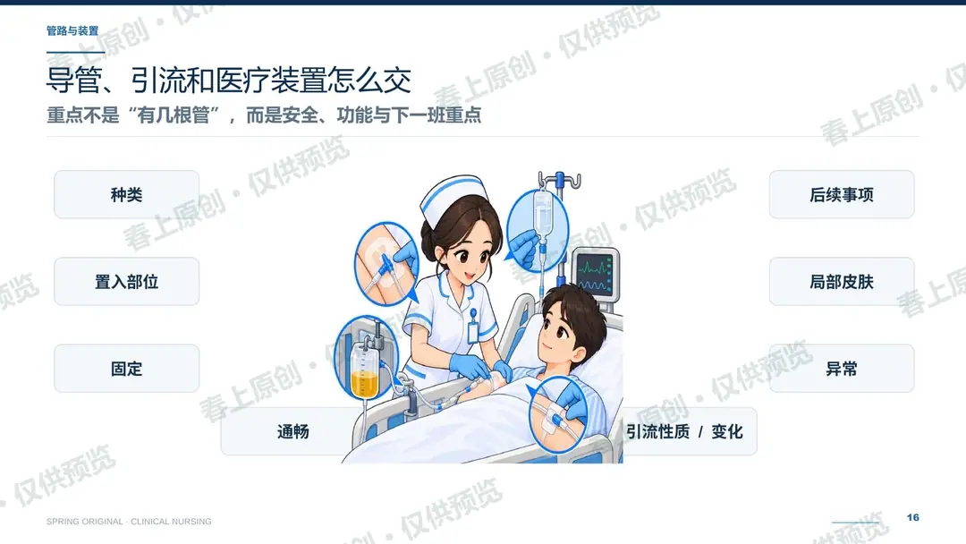 护理交接班规范与常见问题预览第16页