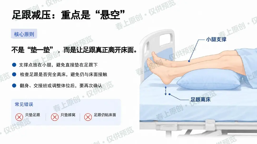压力性损伤预防与护理管理预览第14页