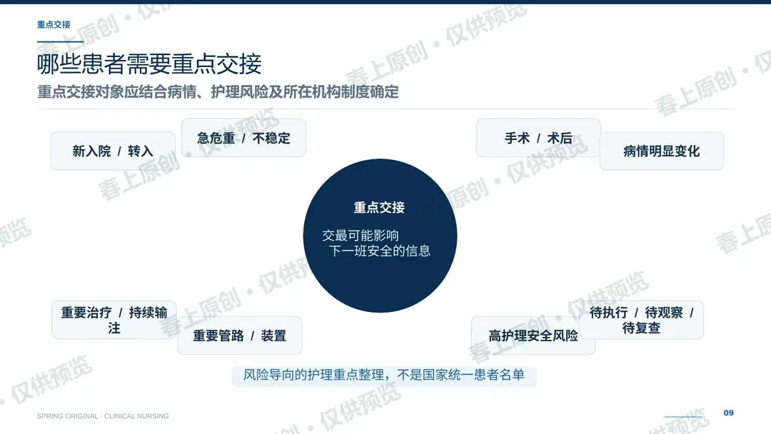 护理交接班规范与常见问题预览第9页
