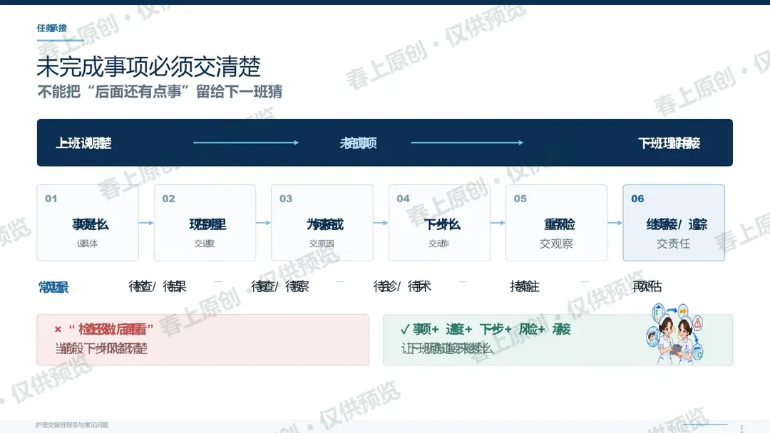 护理交接班规范与常见问题预览第19页