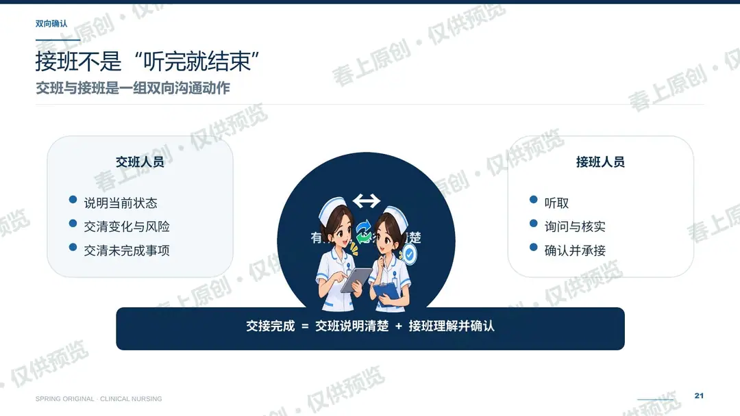 护理交接班规范与常见问题预览第21页