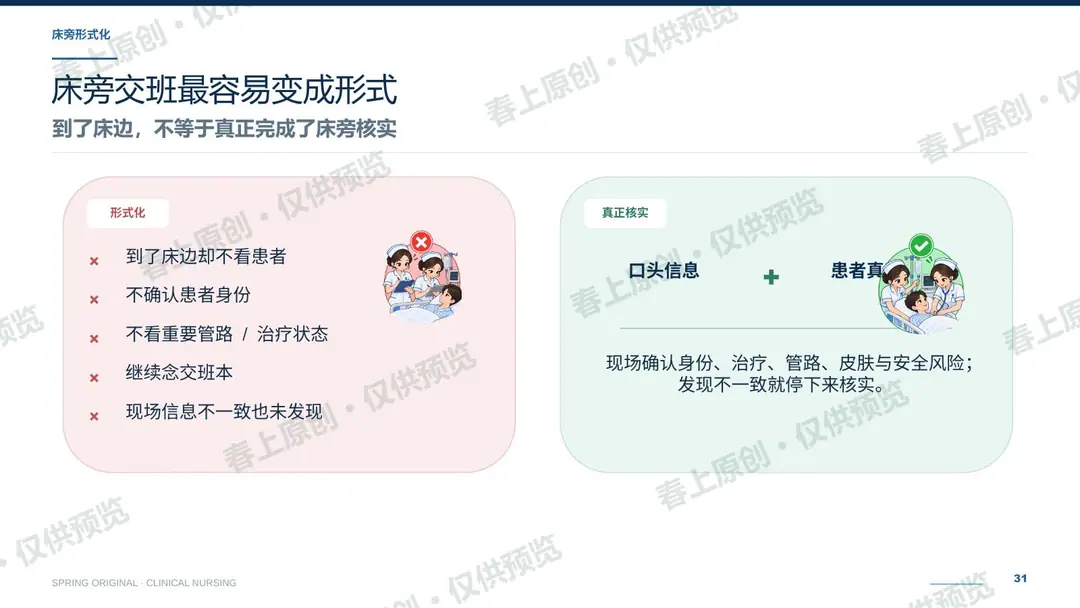 护理交接班规范与常见问题预览第31页
