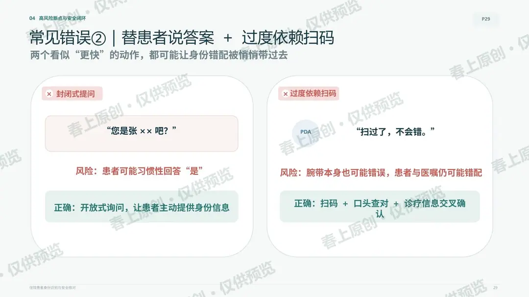 住院患者身份识别与安全核对预览第27页