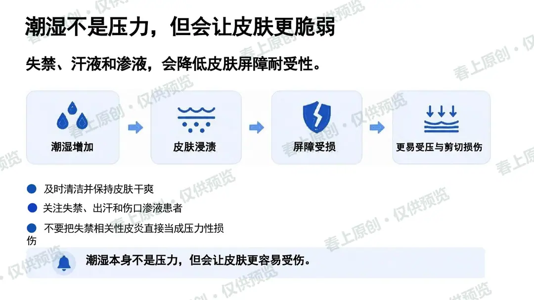 压力性损伤预防与护理管理预览第17页