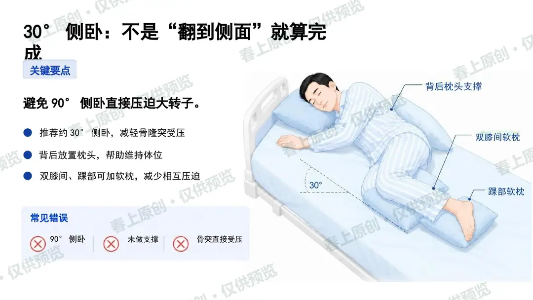 压力性损伤预防与护理管理预览第12页