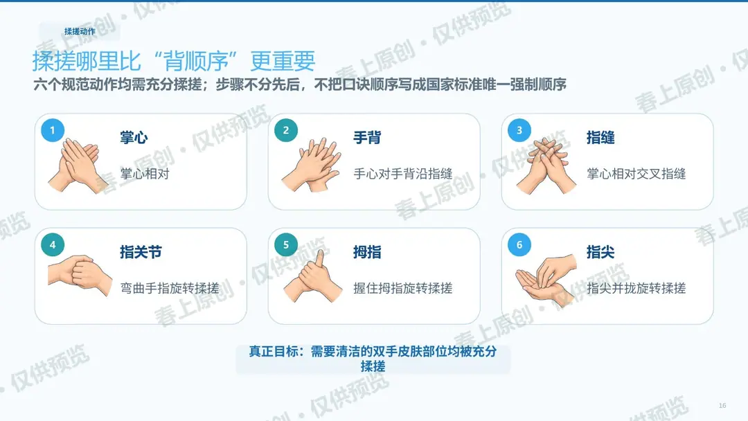 手卫生与标准预防预览第16页