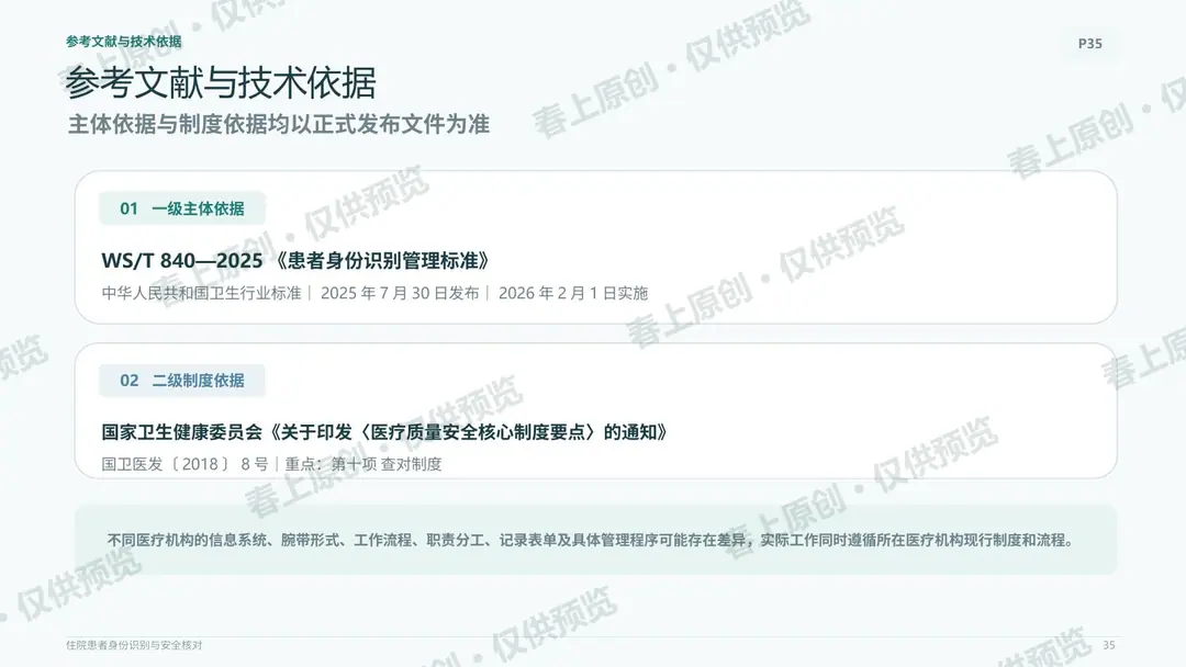住院患者身份识别与安全核对预览第35页