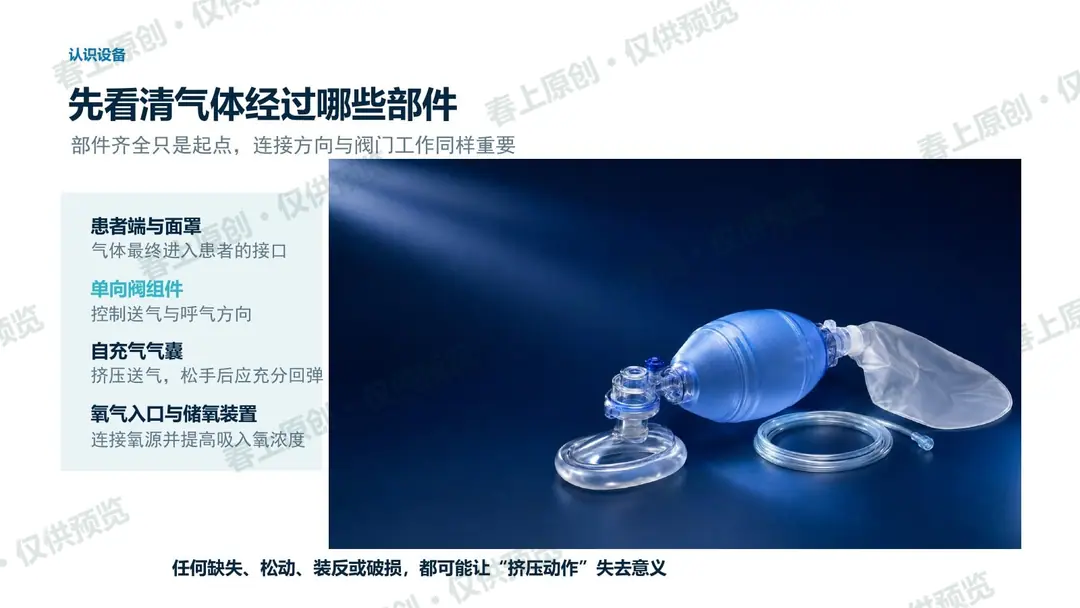 简易呼吸器使用注意事项预览第5页