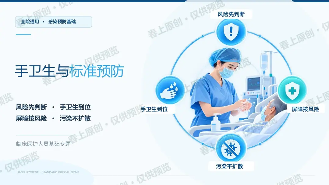 手卫生与标准预防预览第1页