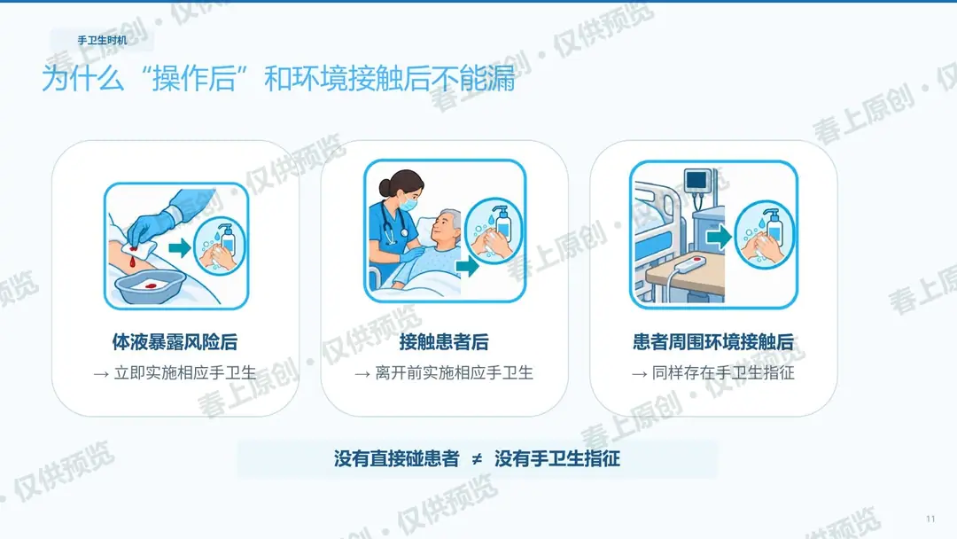 手卫生与标准预防预览第11页