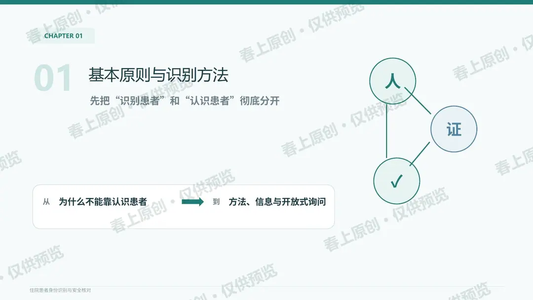 住院患者身份识别与安全核对预览第3页